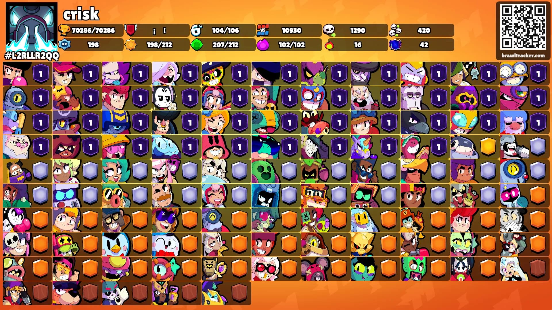 crisk's Ranks
