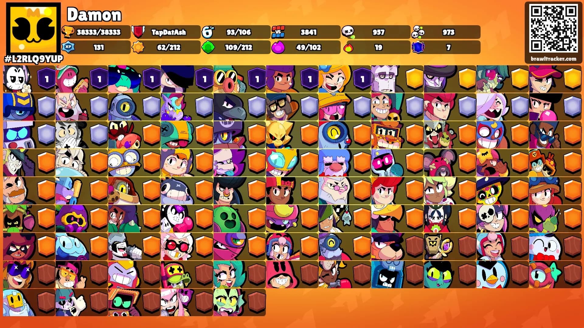 Damon's Ranks