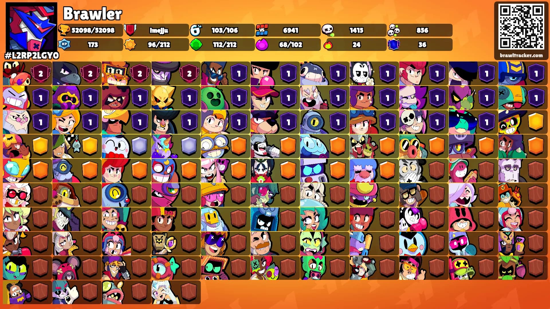 Brawler's Ranks