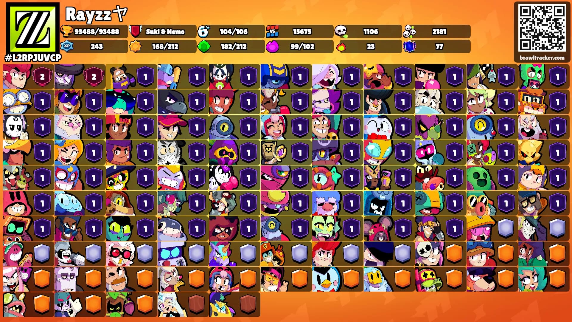 Rayzzヤ's Ranks
