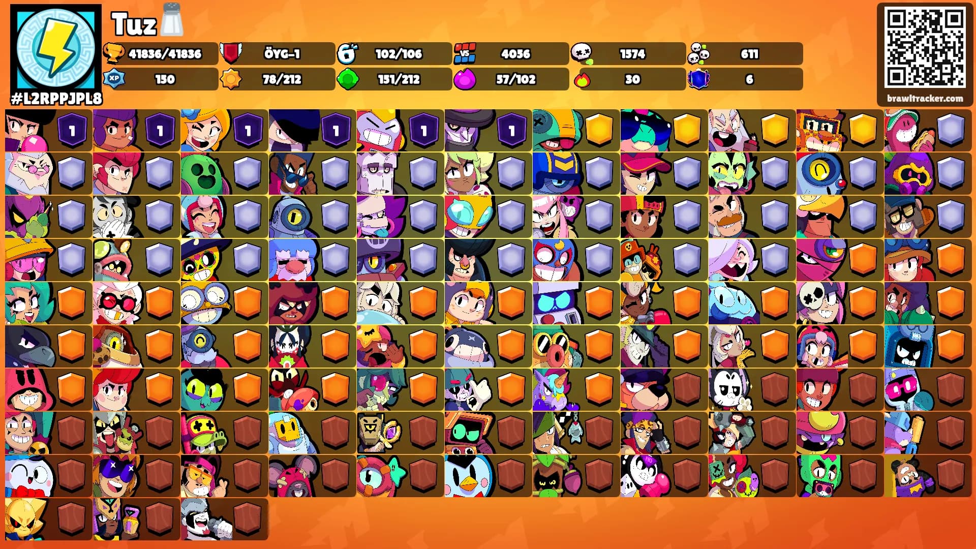 Tuz🧂's Ranks