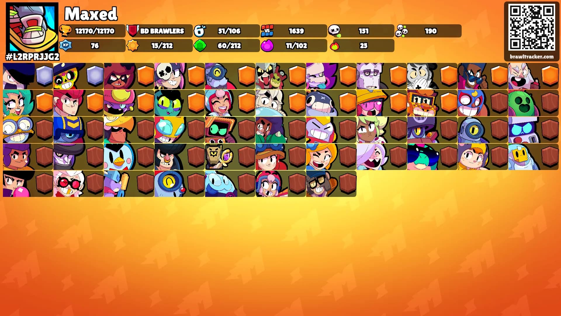 Maxed's Ranks