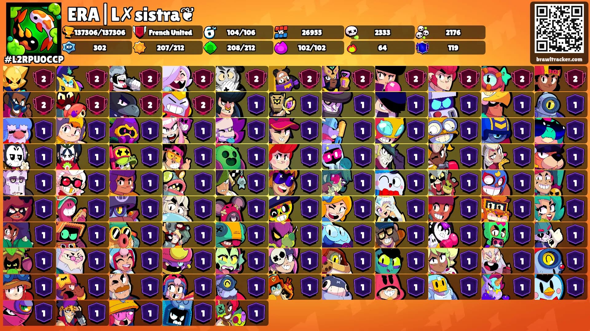 ERA|L✗sistra❦'s Ranks