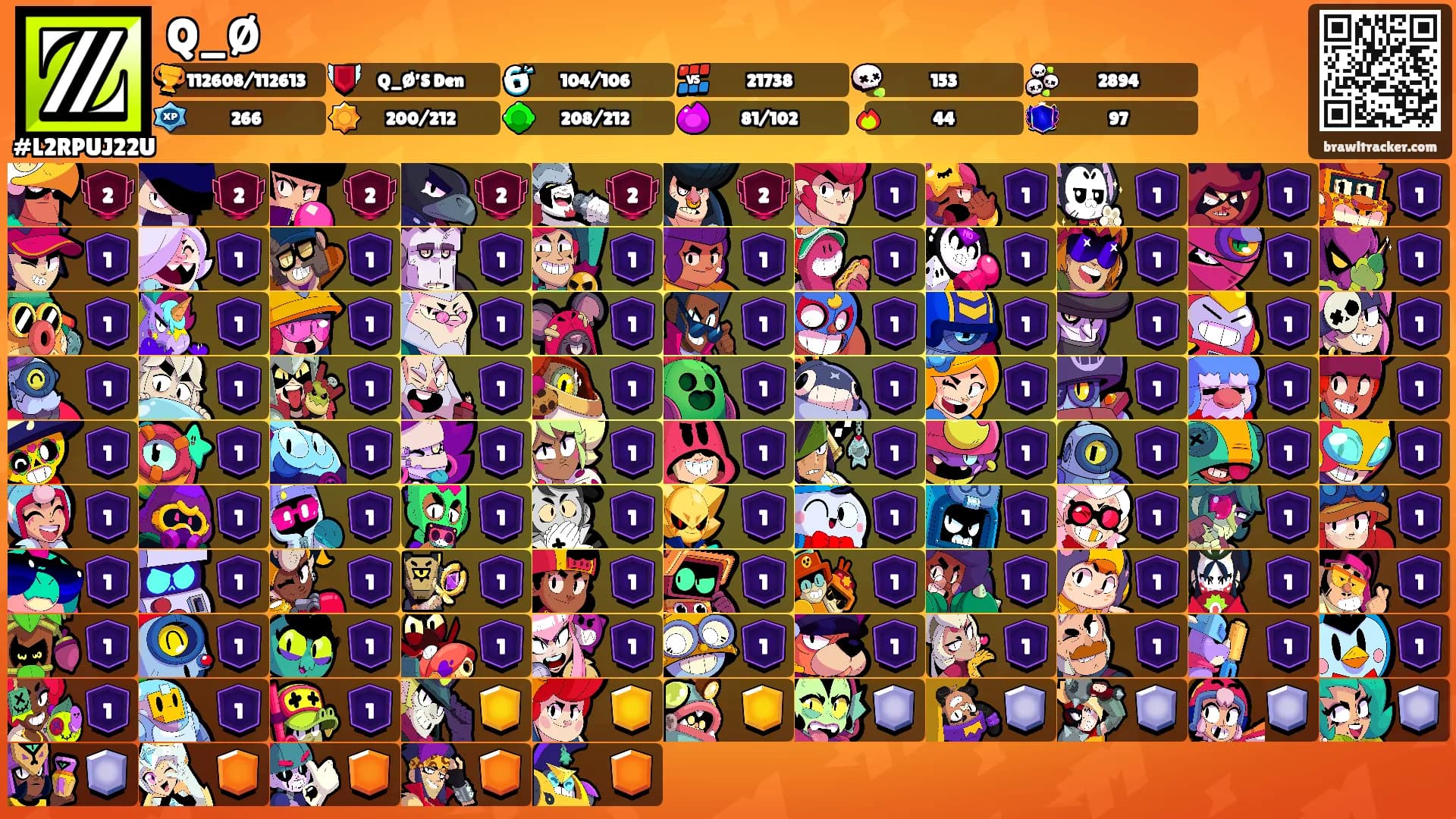 Q_Ø's Ranks