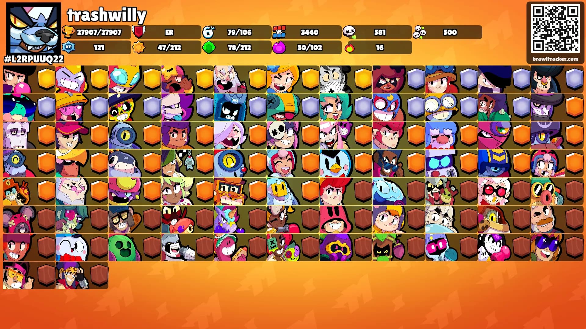 trashwilly's Ranks