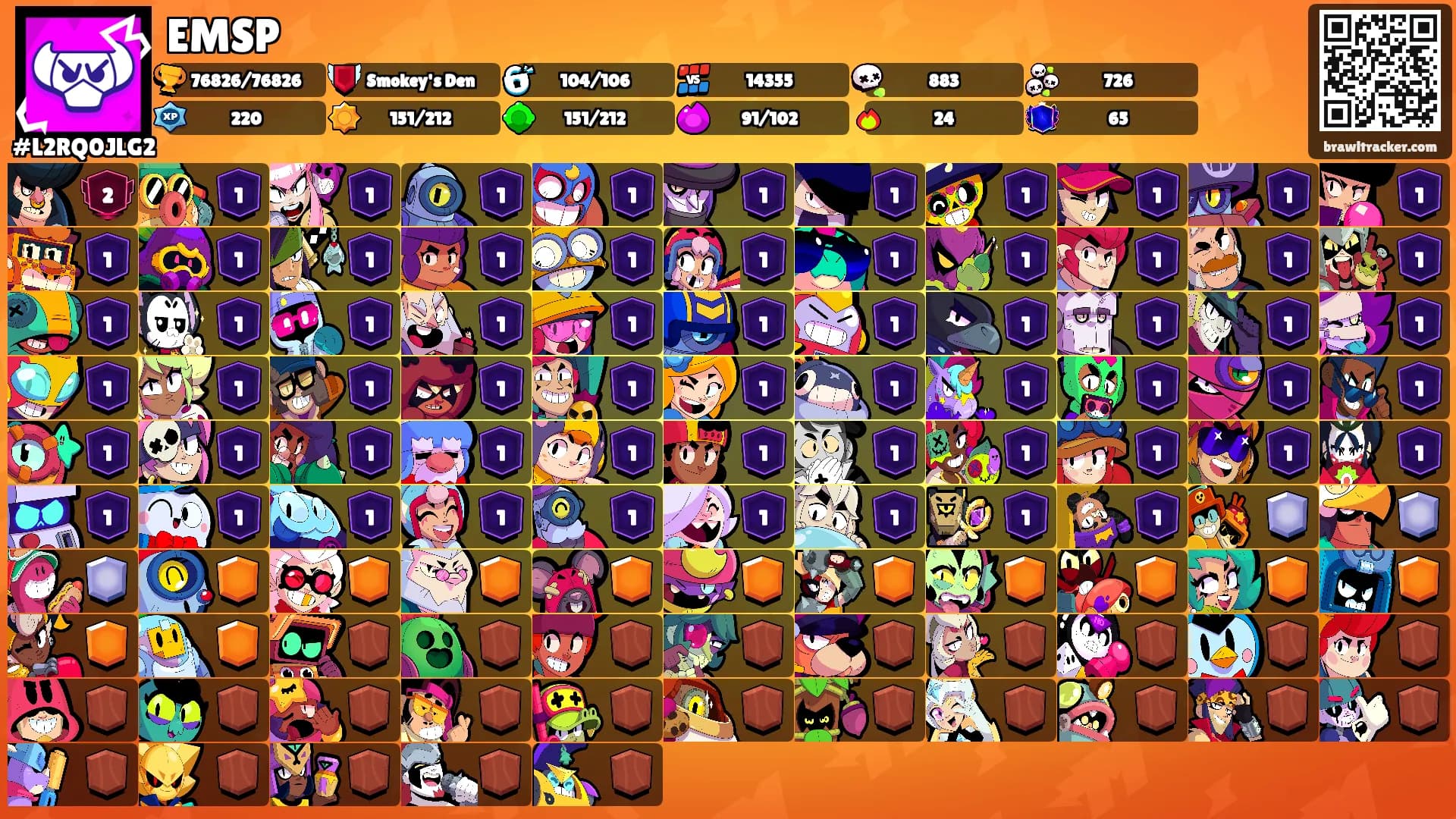 EMSP's Ranks