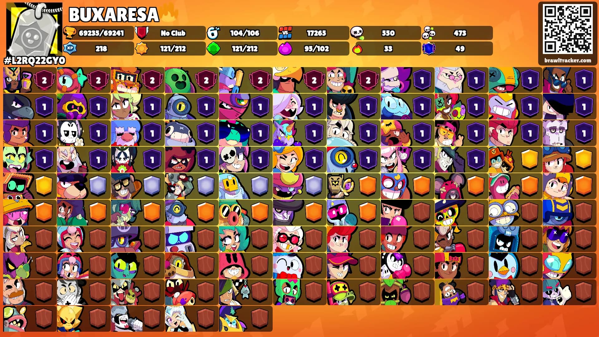 BUXARESA🔥's Ranks