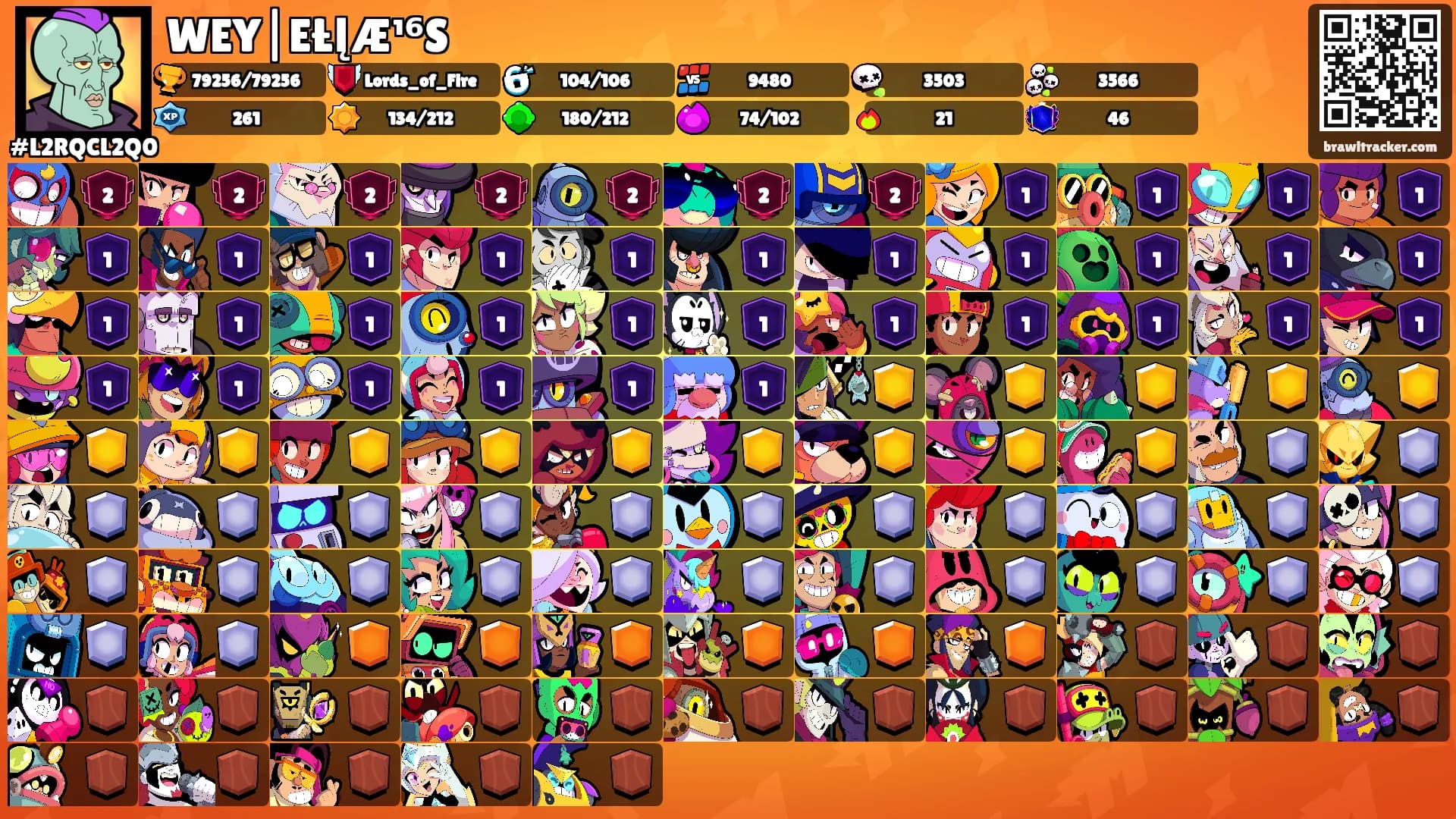 WEY|EŁĮÆ¹⁶S's Ranks