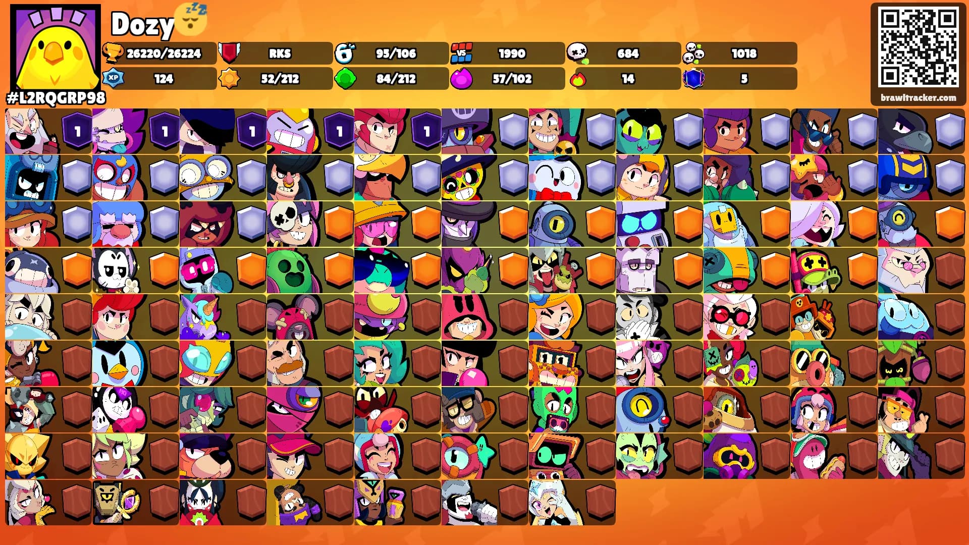 Dozy😴's Ranks