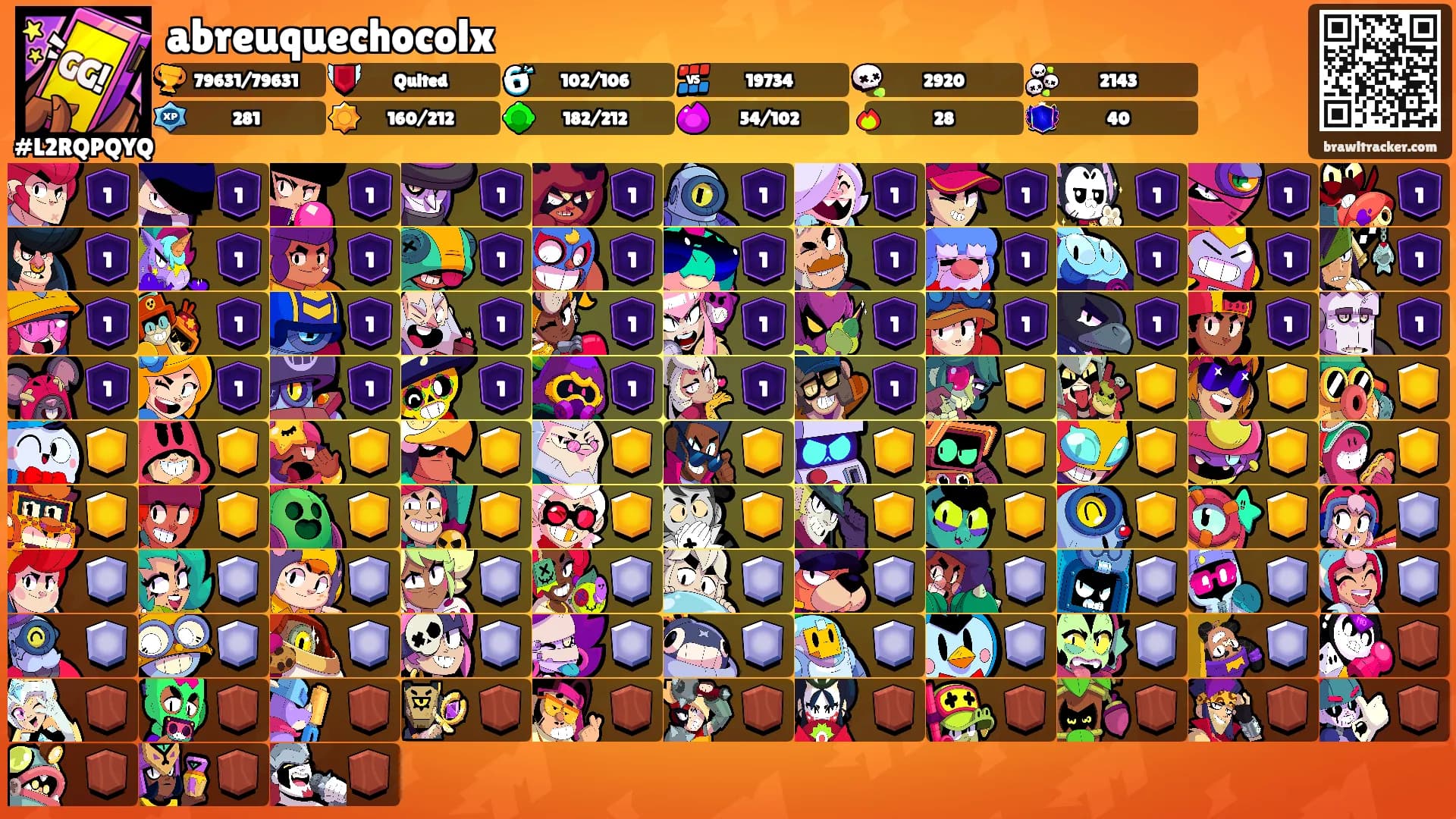 abreuquechocolx's Ranks