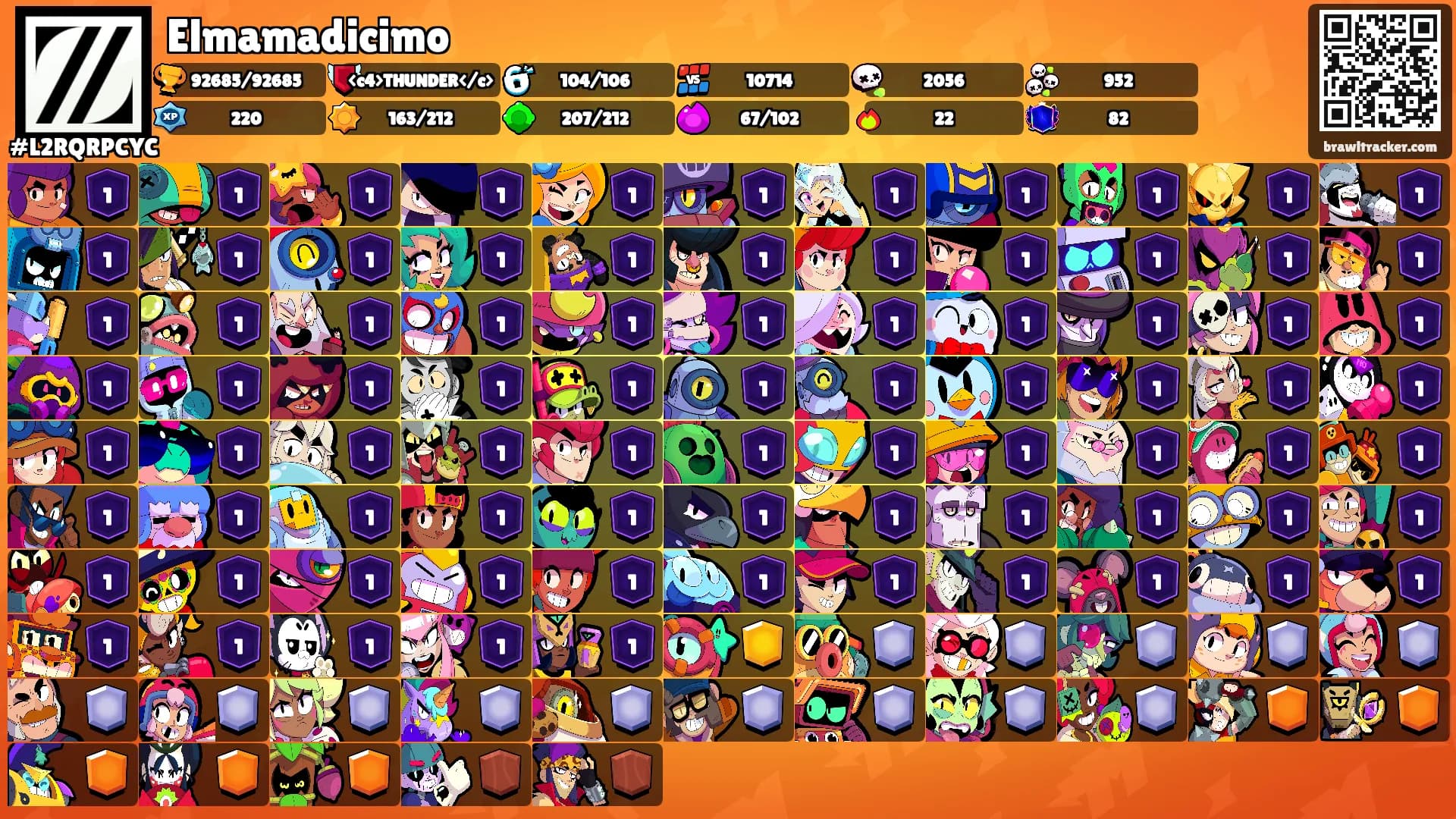 Elmamadicimo's Ranks