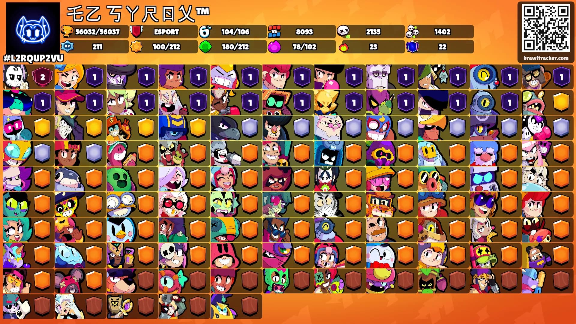 乇乙 丂ㄚ尺ㄖ乂™'s Ranks