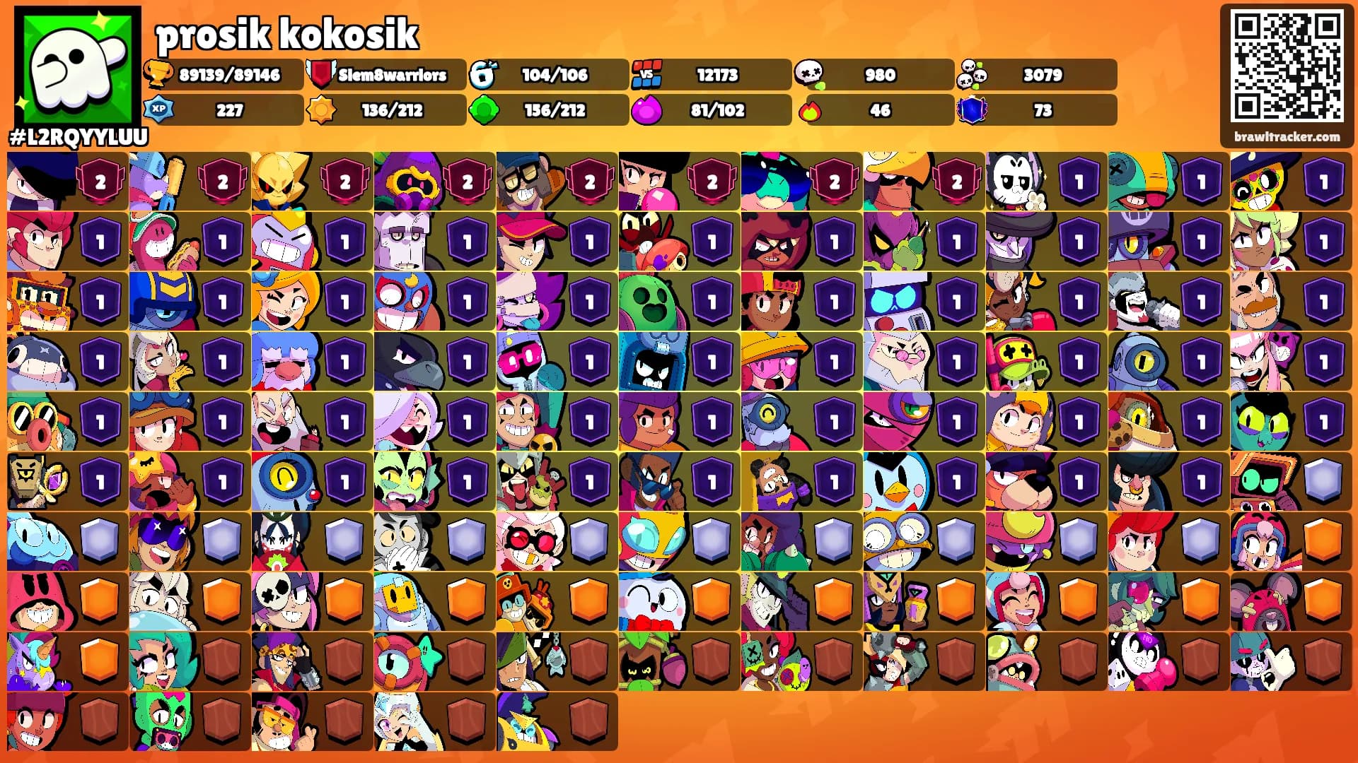 prosik kokosik's Ranks