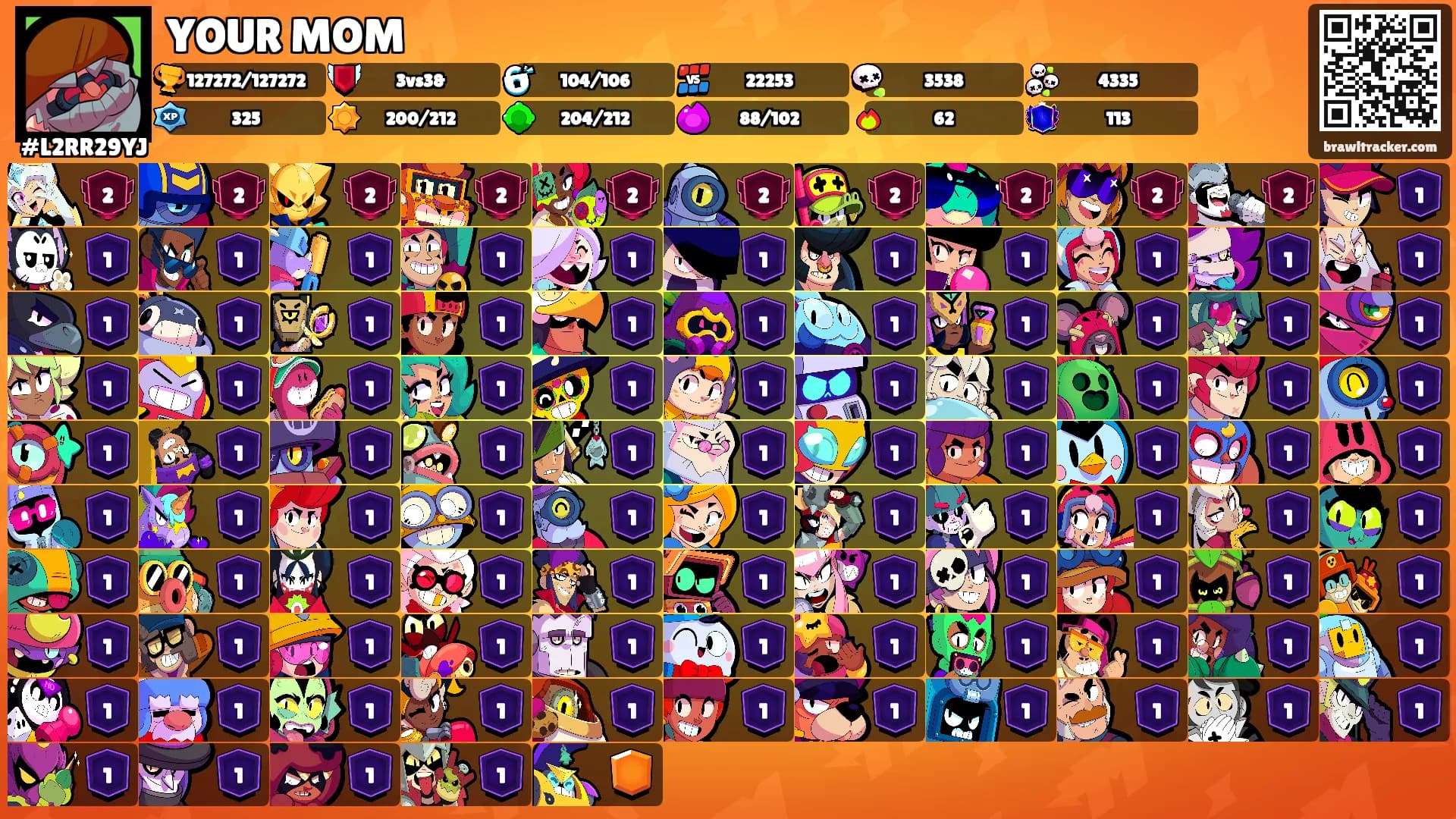 YOUR MOM's Ranks