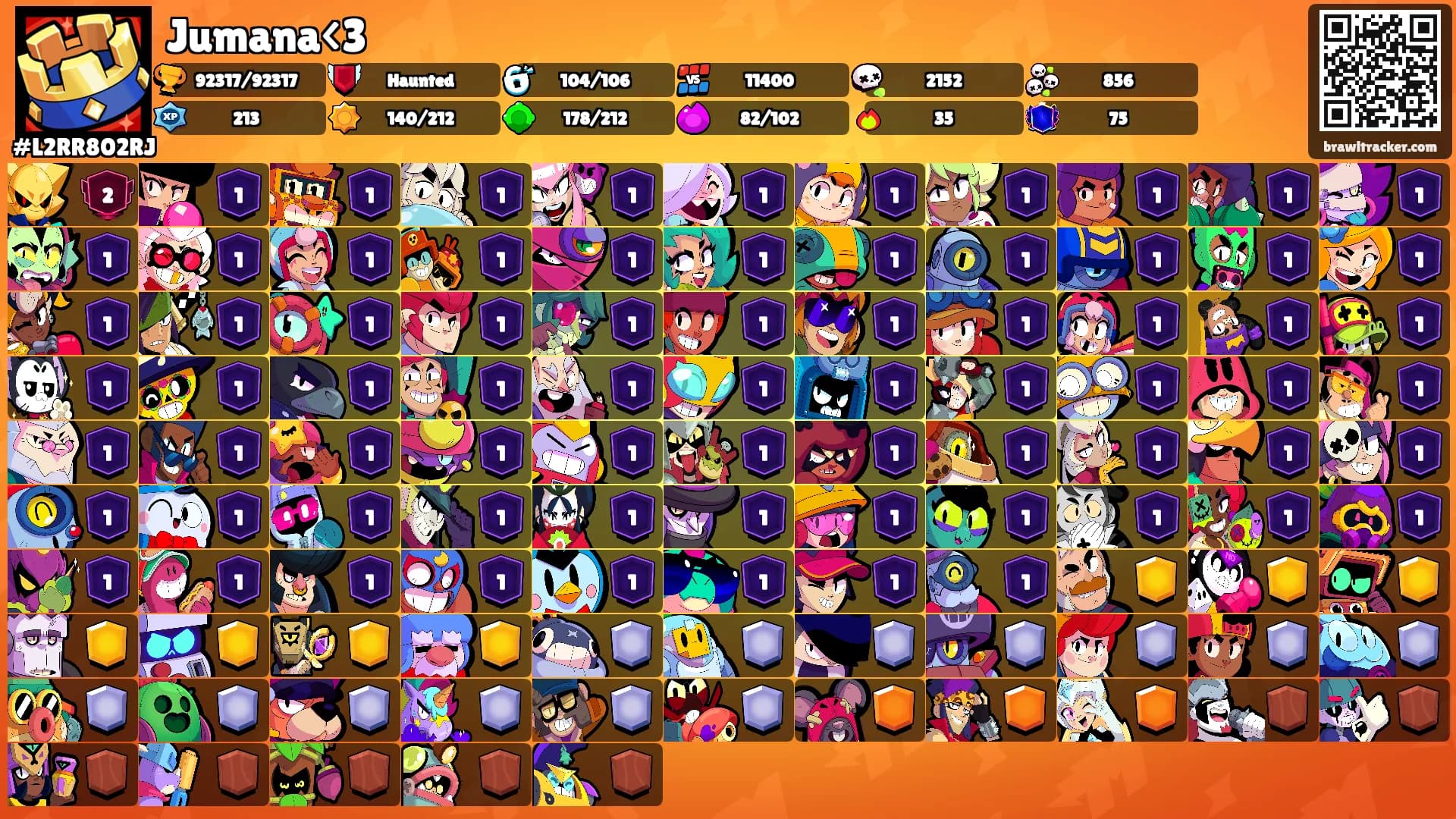 Jumana<3's Ranks