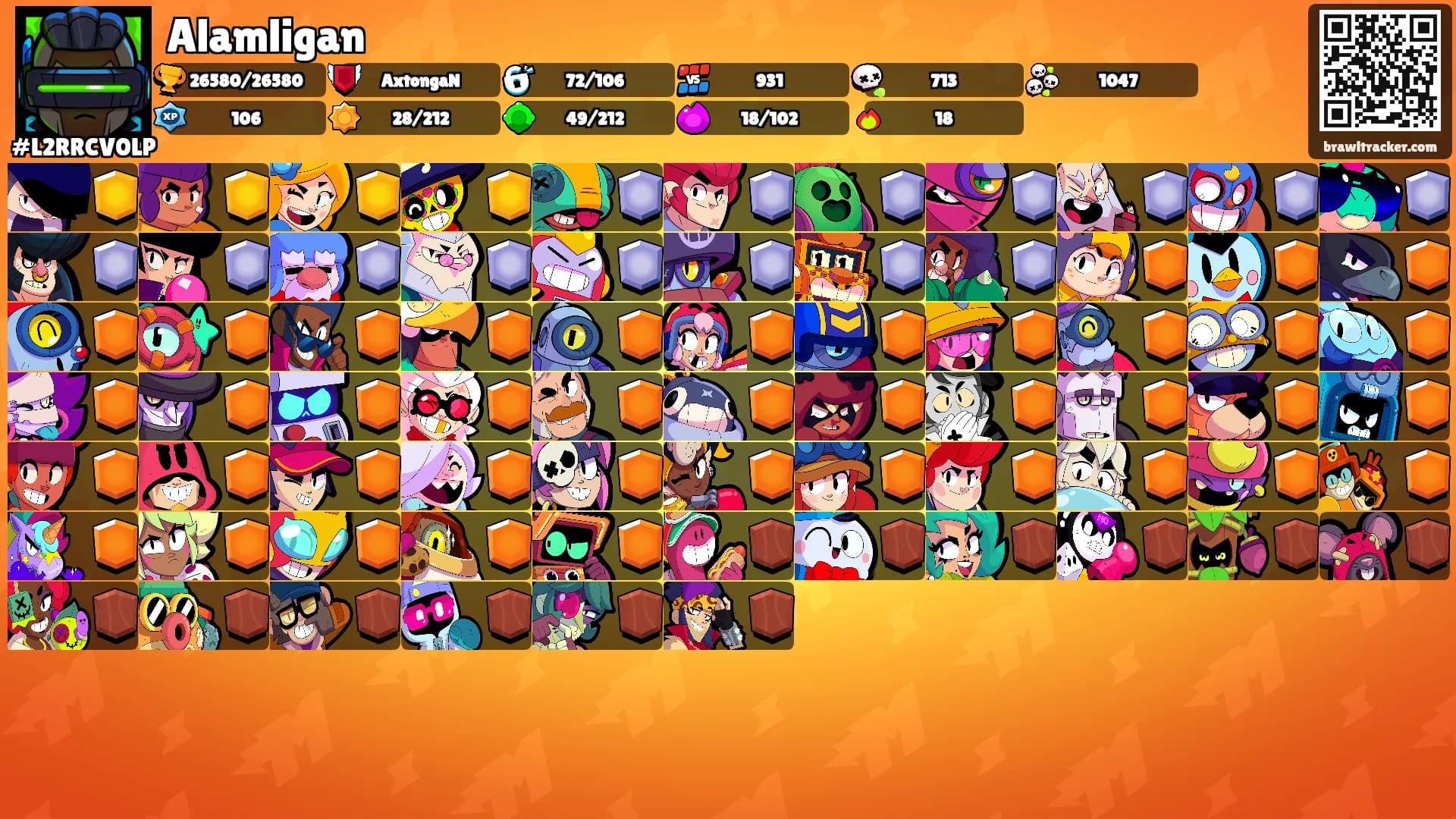 Alamligan's Ranks
