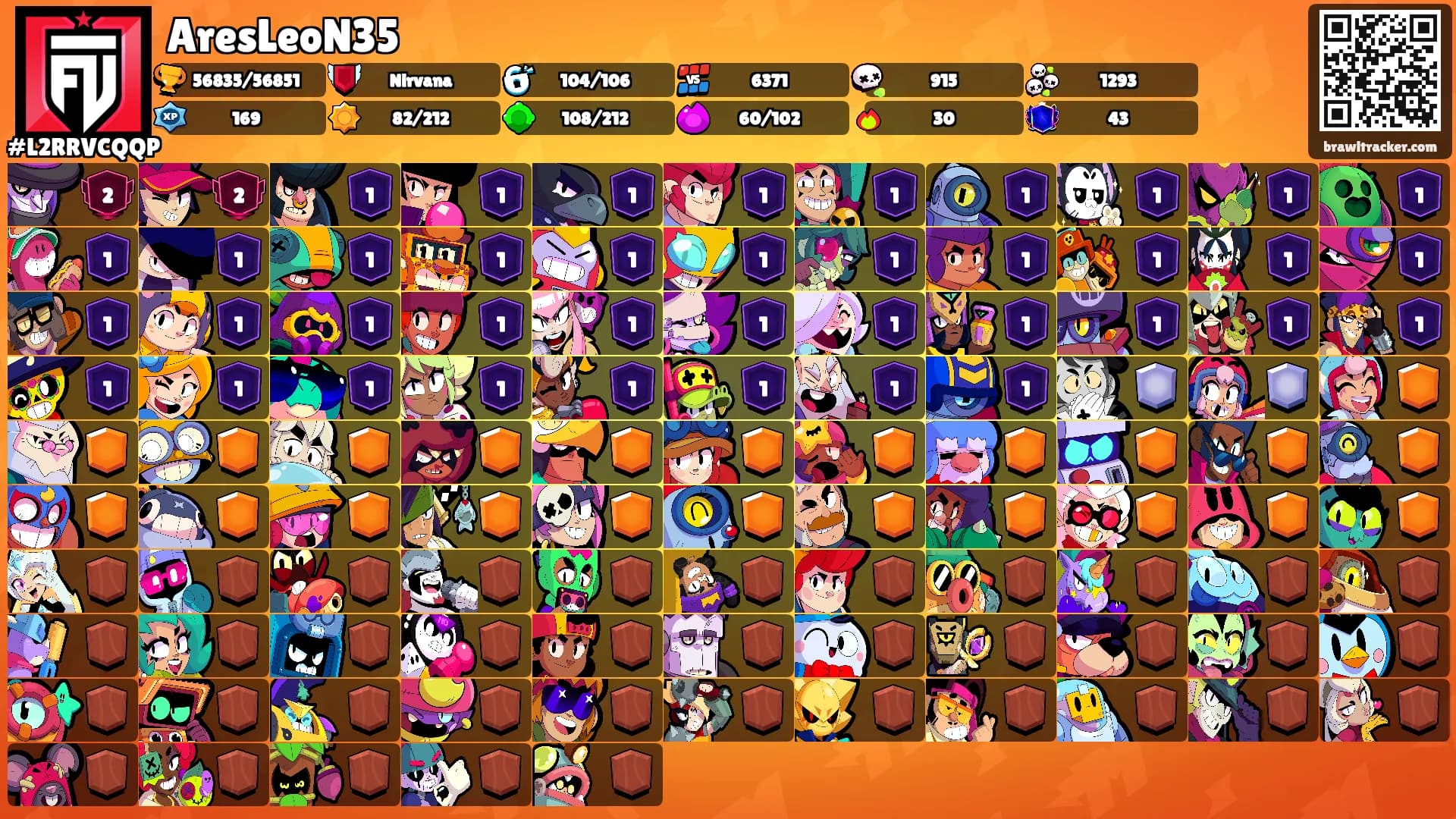 AresLeoN35's Ranks