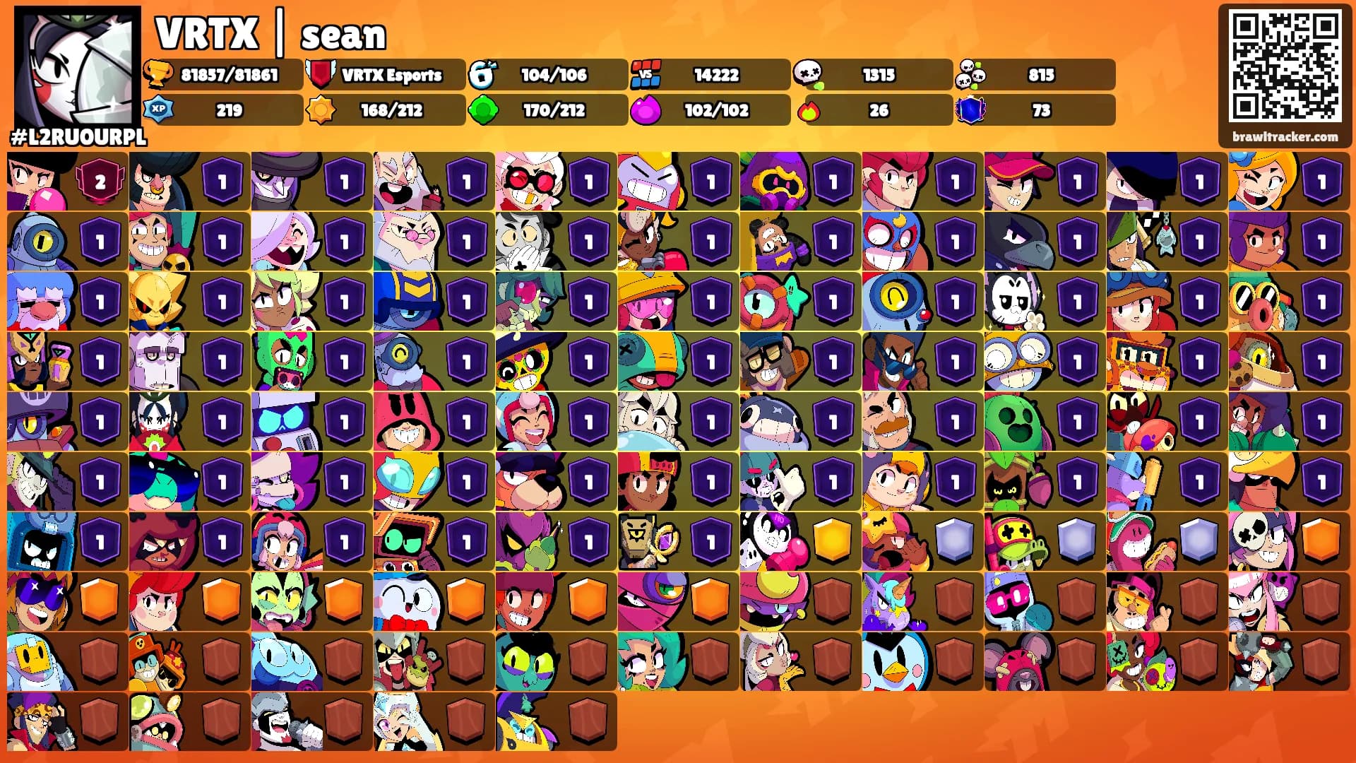 VRTX | sean's Ranks