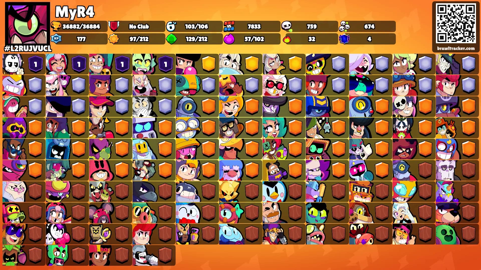 MyR4's Ranks
