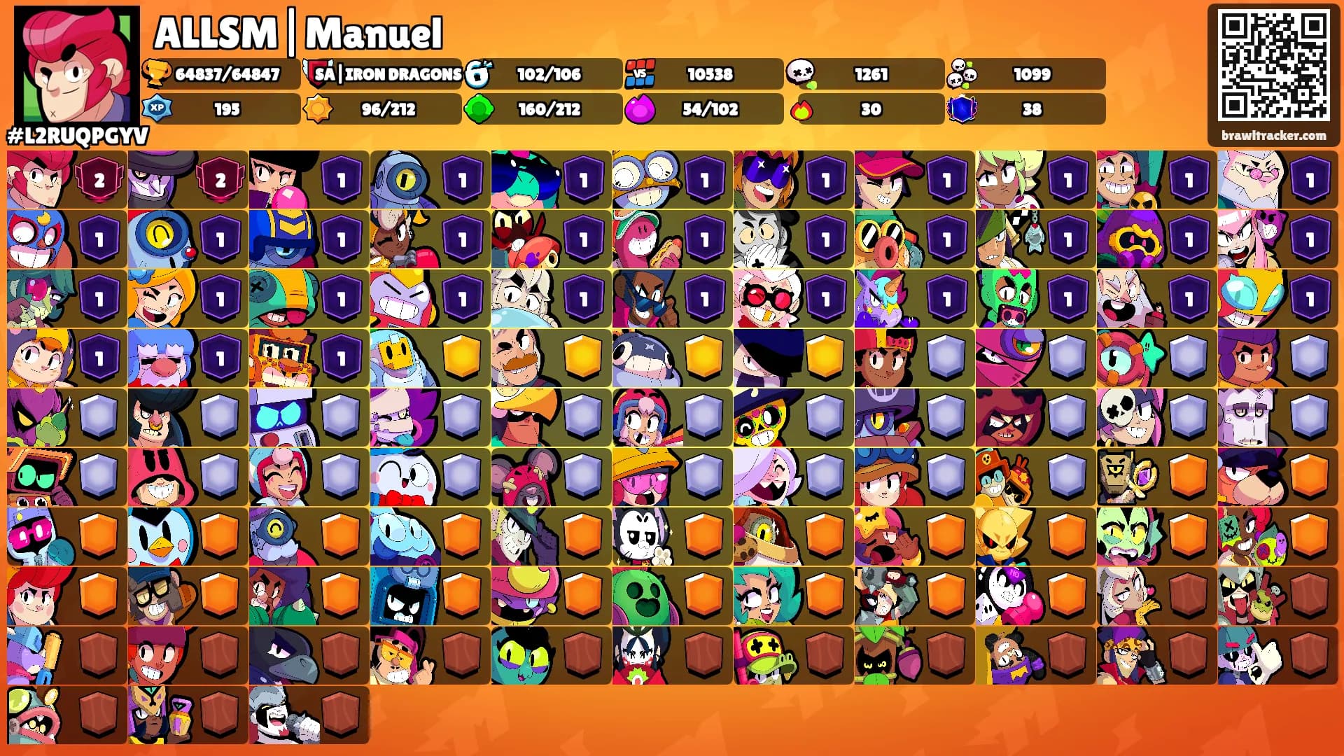 ALLSM|Manuel's Ranks