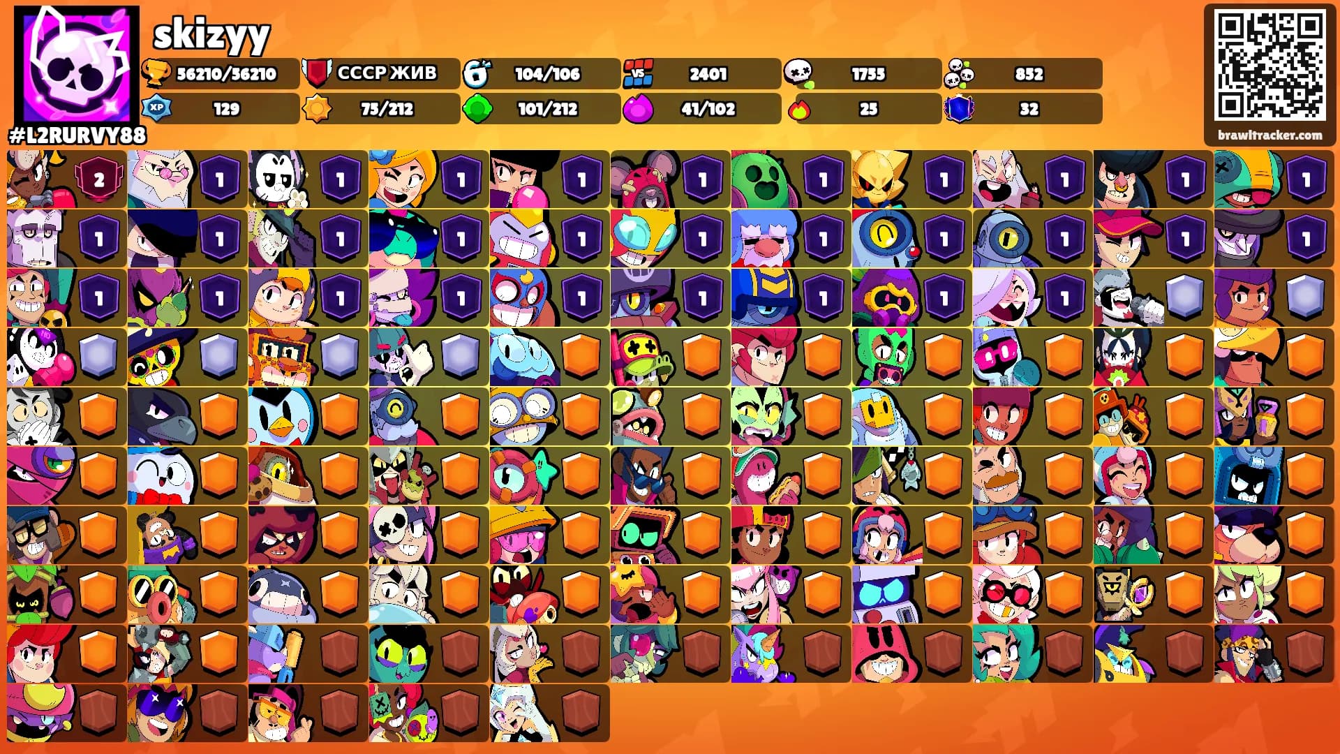 skizyy's Ranks