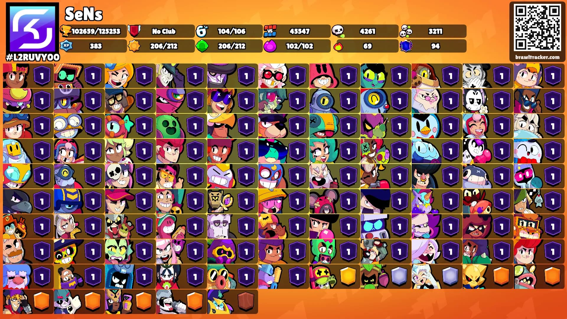 SeNs's Ranks