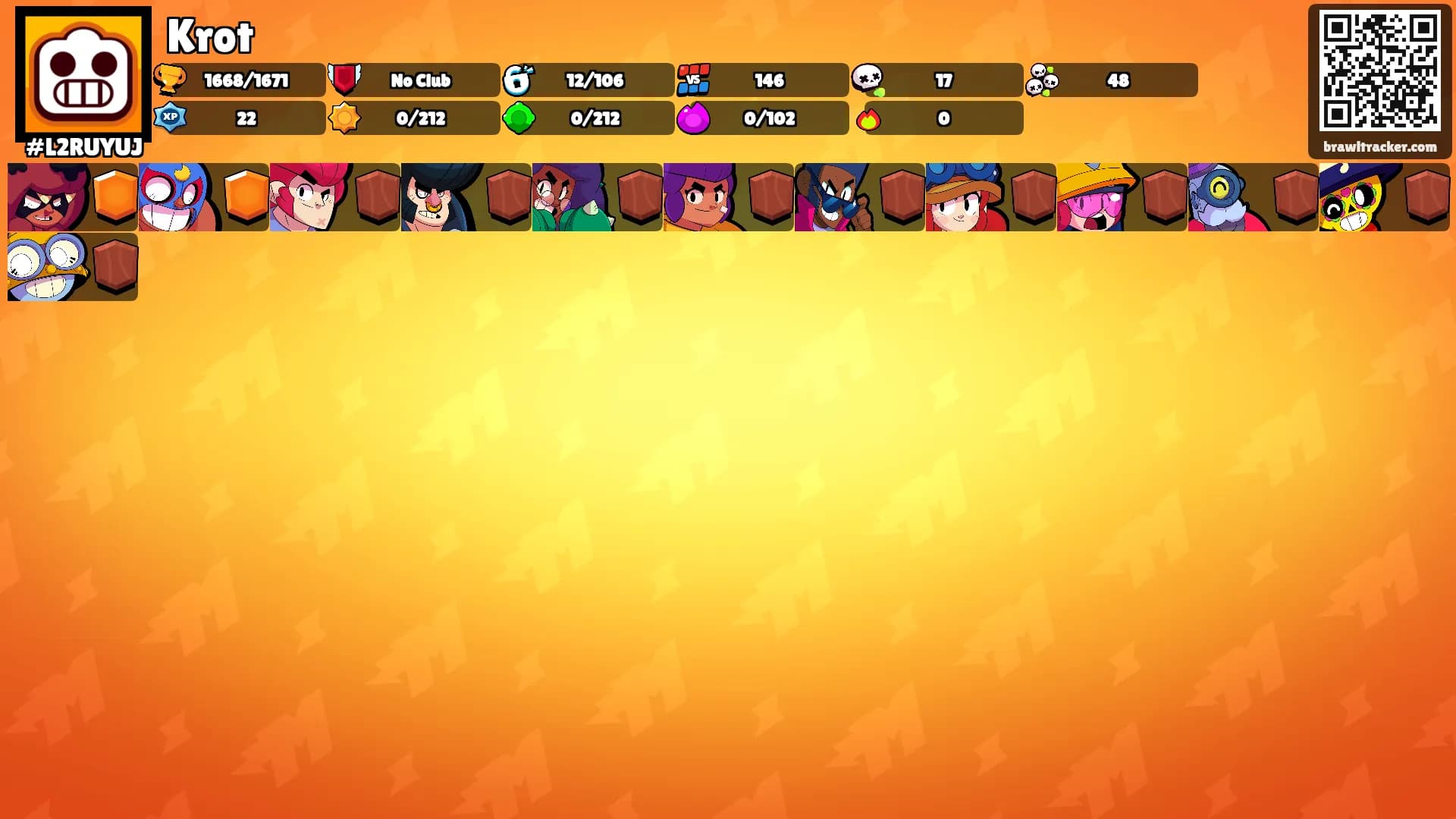 Krot's Ranks