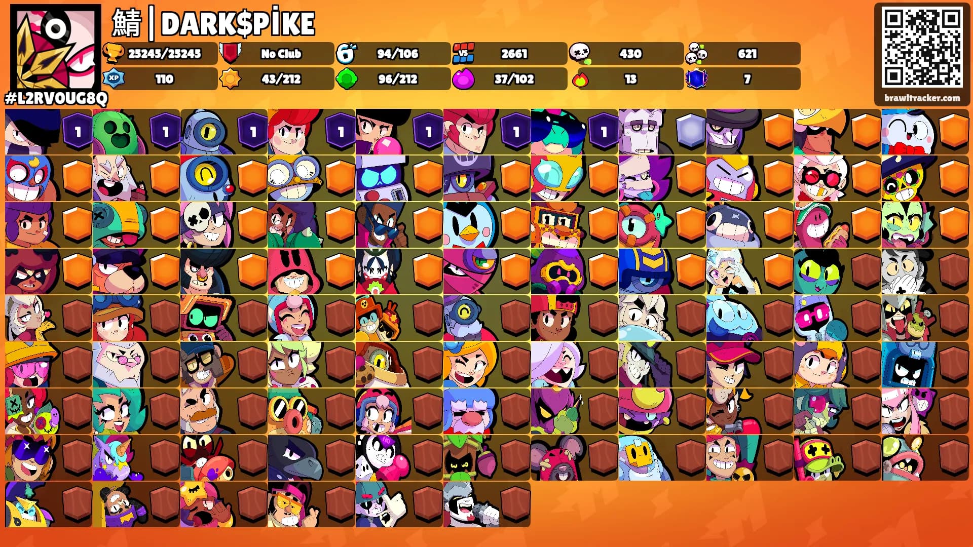鯖|DARK$PİKE's Ranks