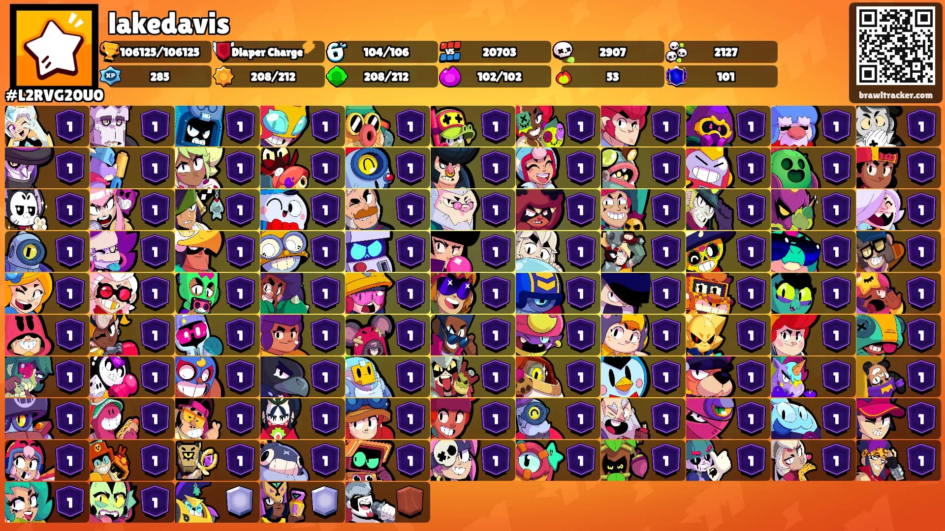 lakedavis's Ranks