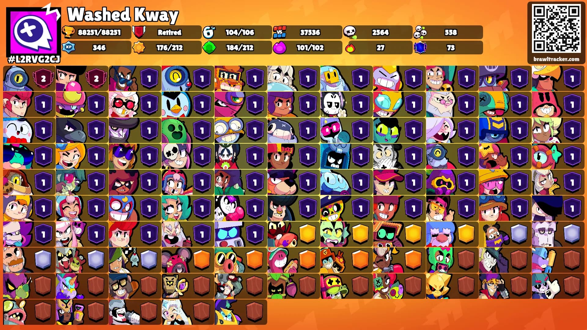 Washed Kway's Ranks
