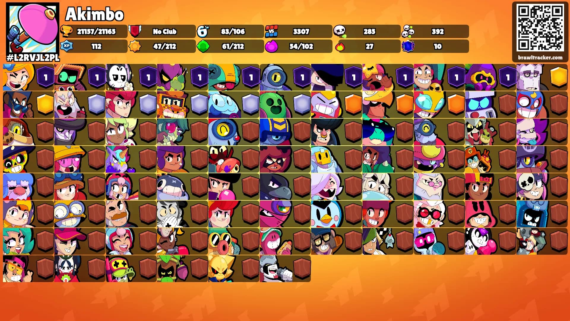 Akimbo's Ranks