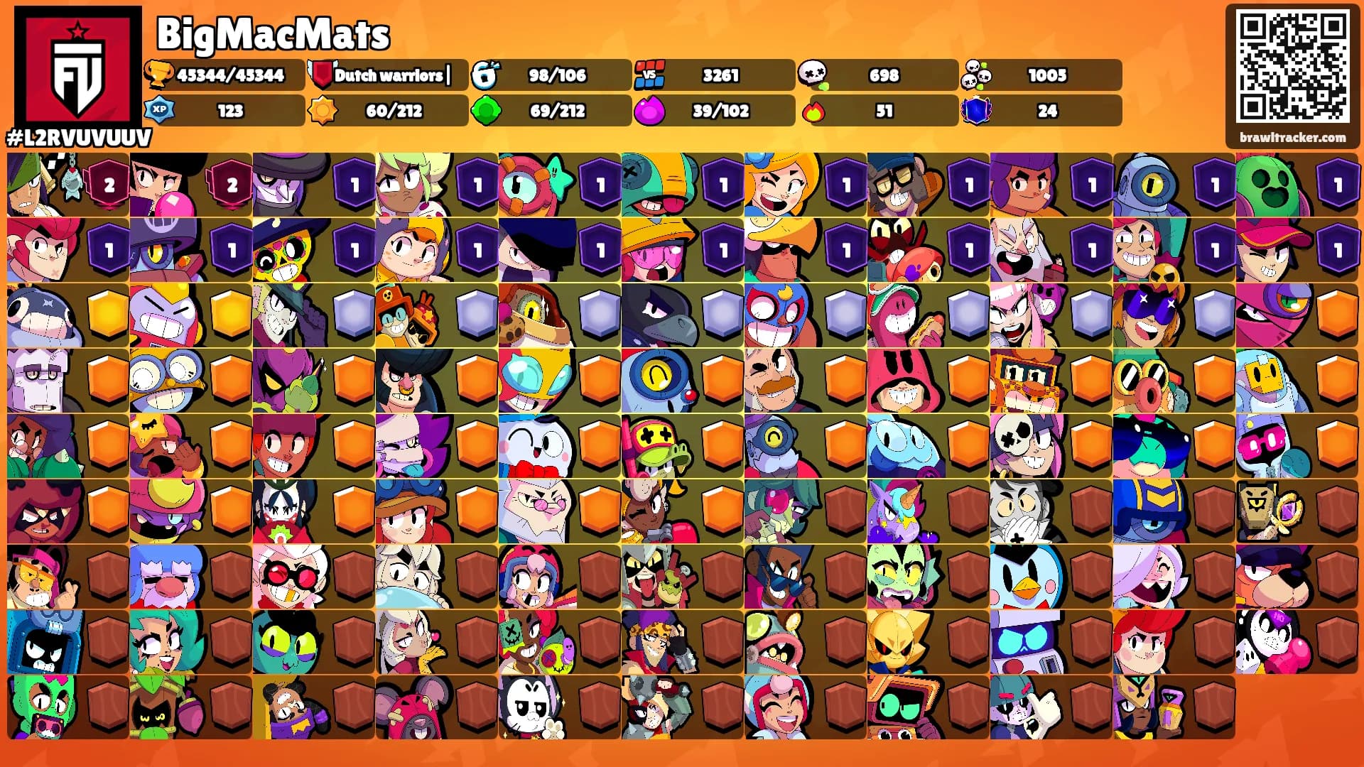 BigMacMats's Ranks