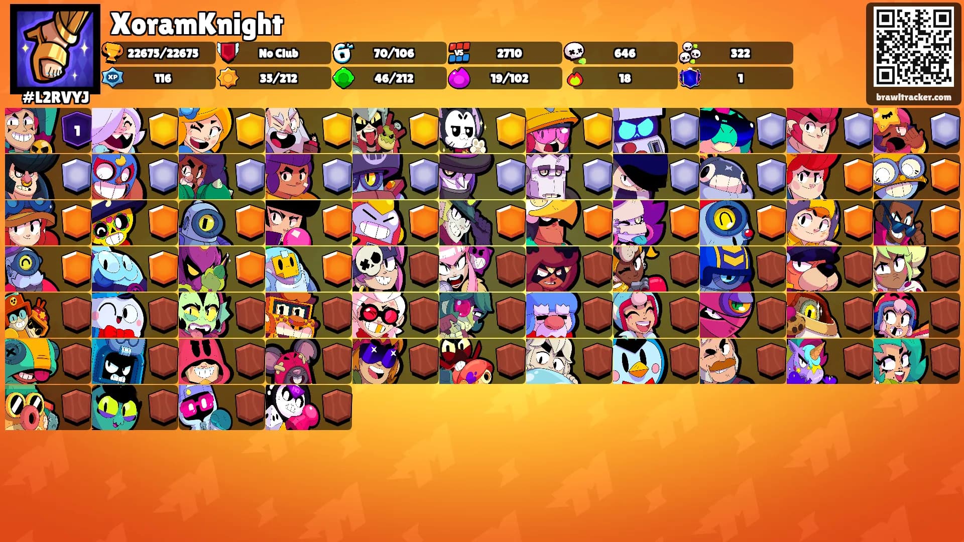 XoramKnight's Ranks