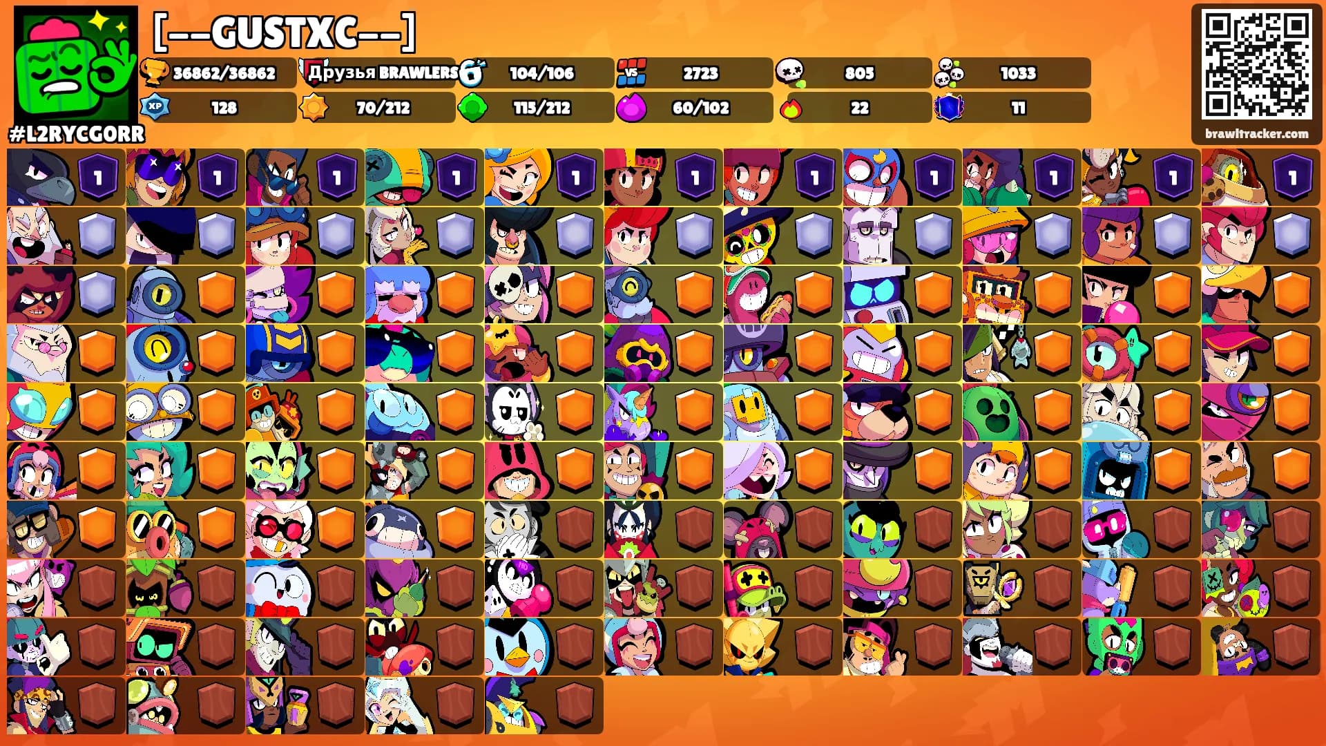 [--GUSTXC--]'s Ranks