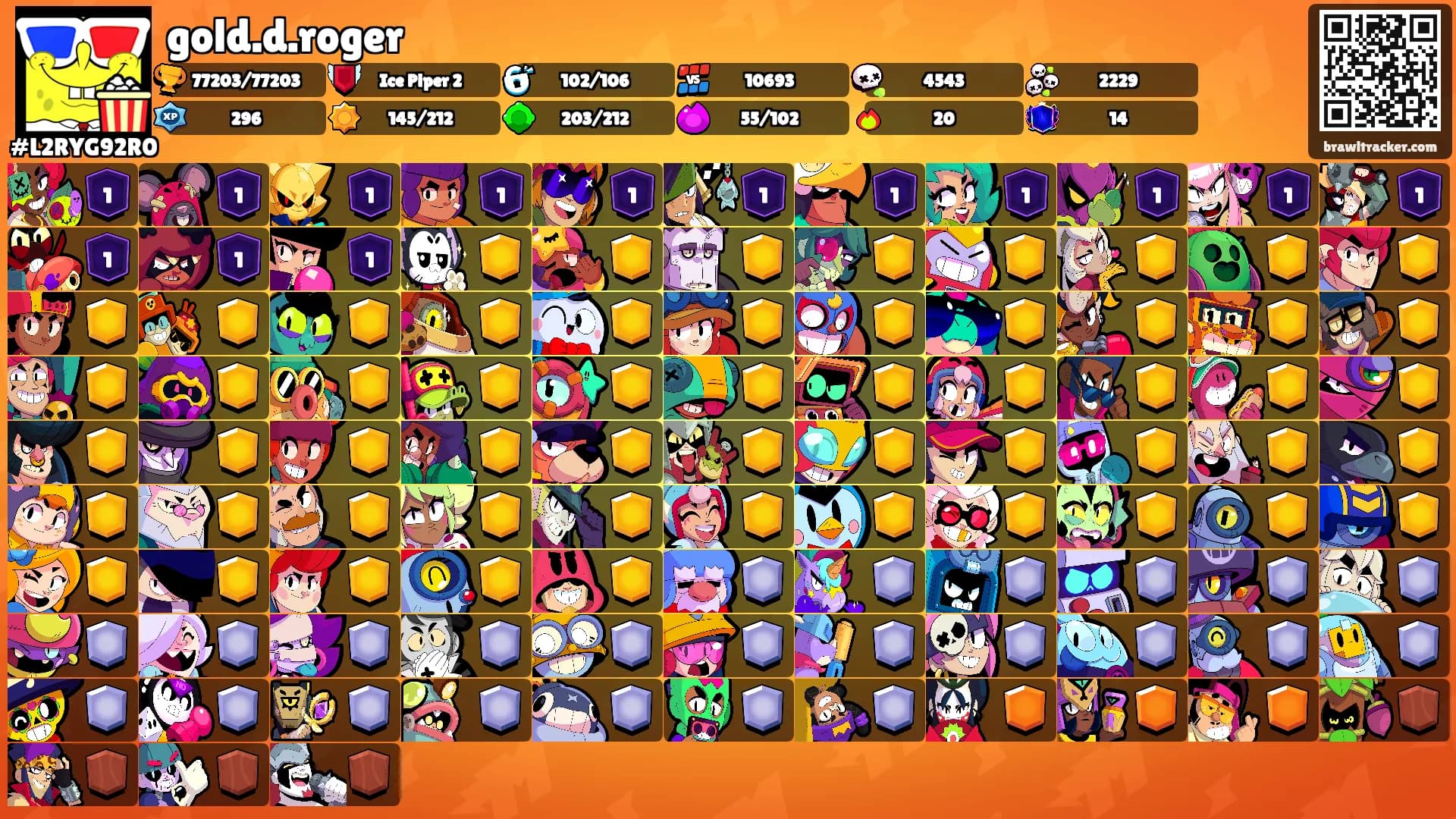 gold.d.roger's Ranks