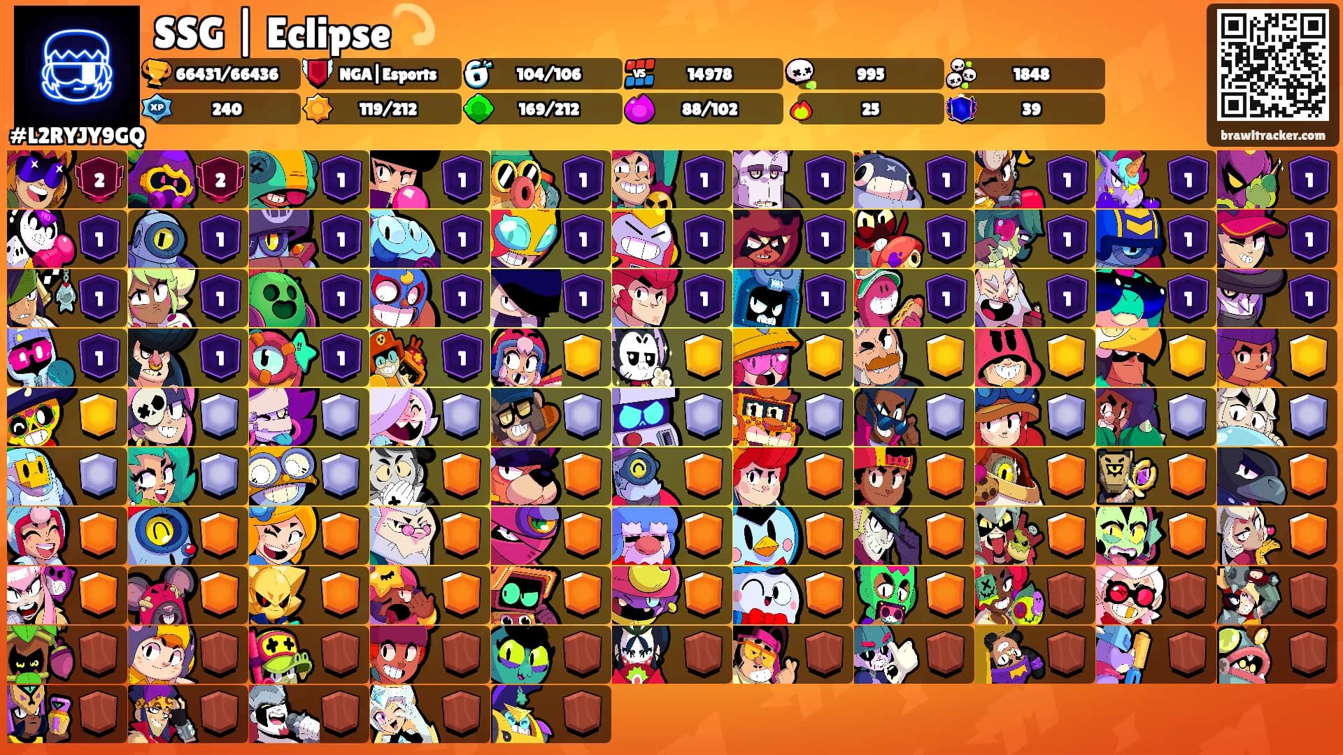 SSG | Eclipse💫's Ranks