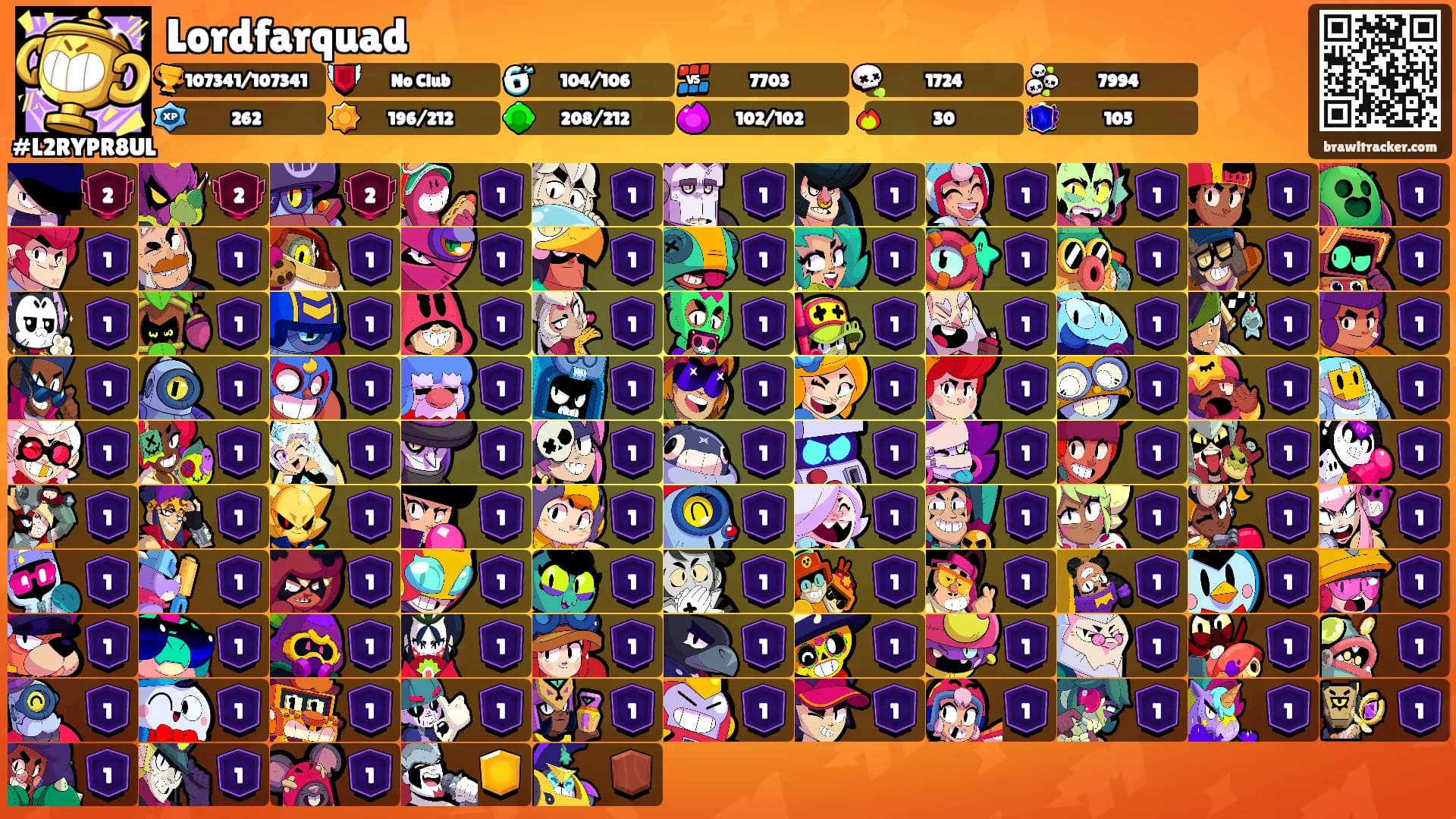 Lordfarquad's Ranks