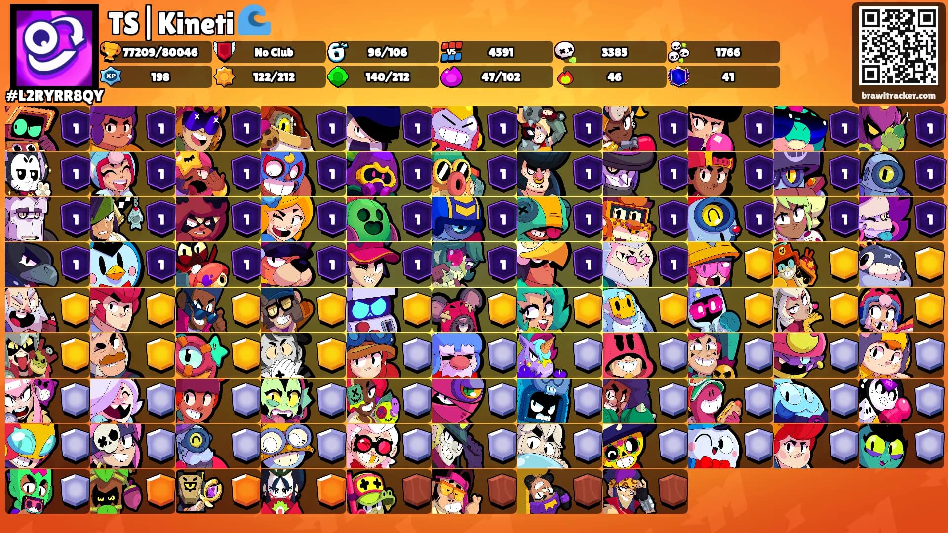 TS|Kineti 🌊's Ranks