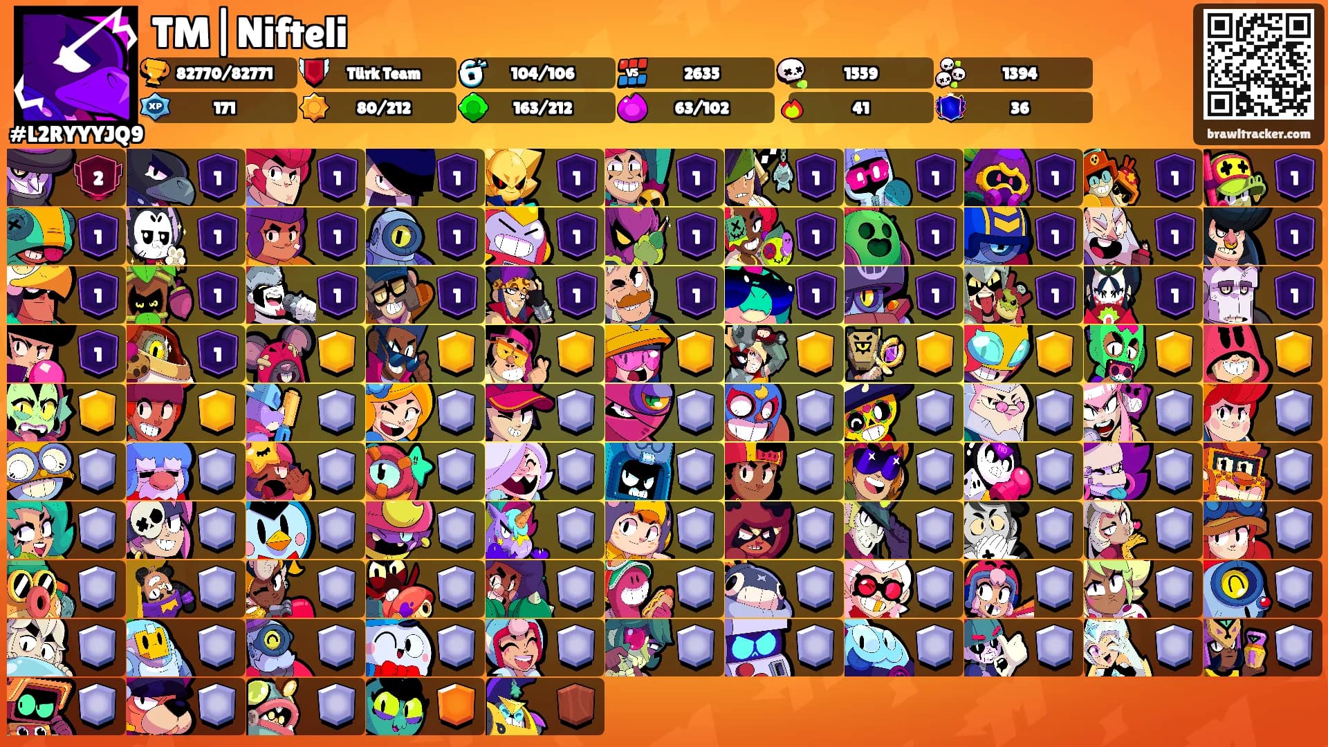 TM|Nifteli's Ranks