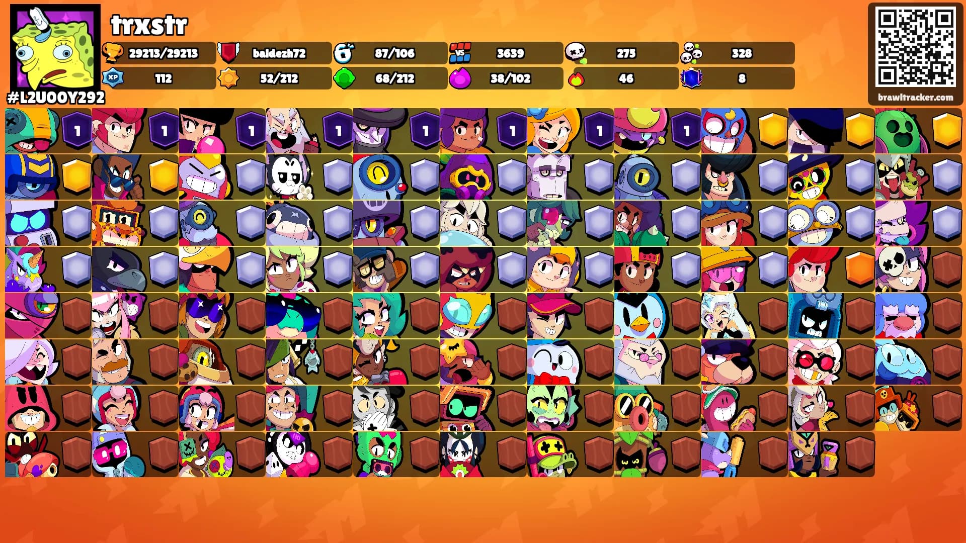 trxstr's Ranks