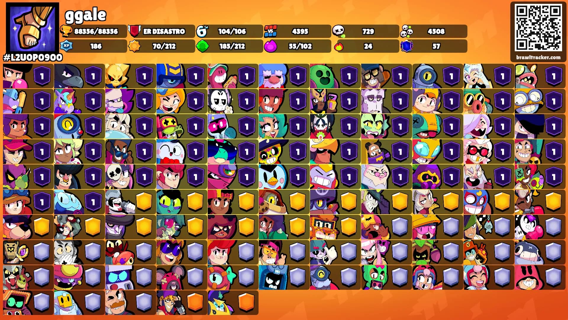 ggale's Ranks