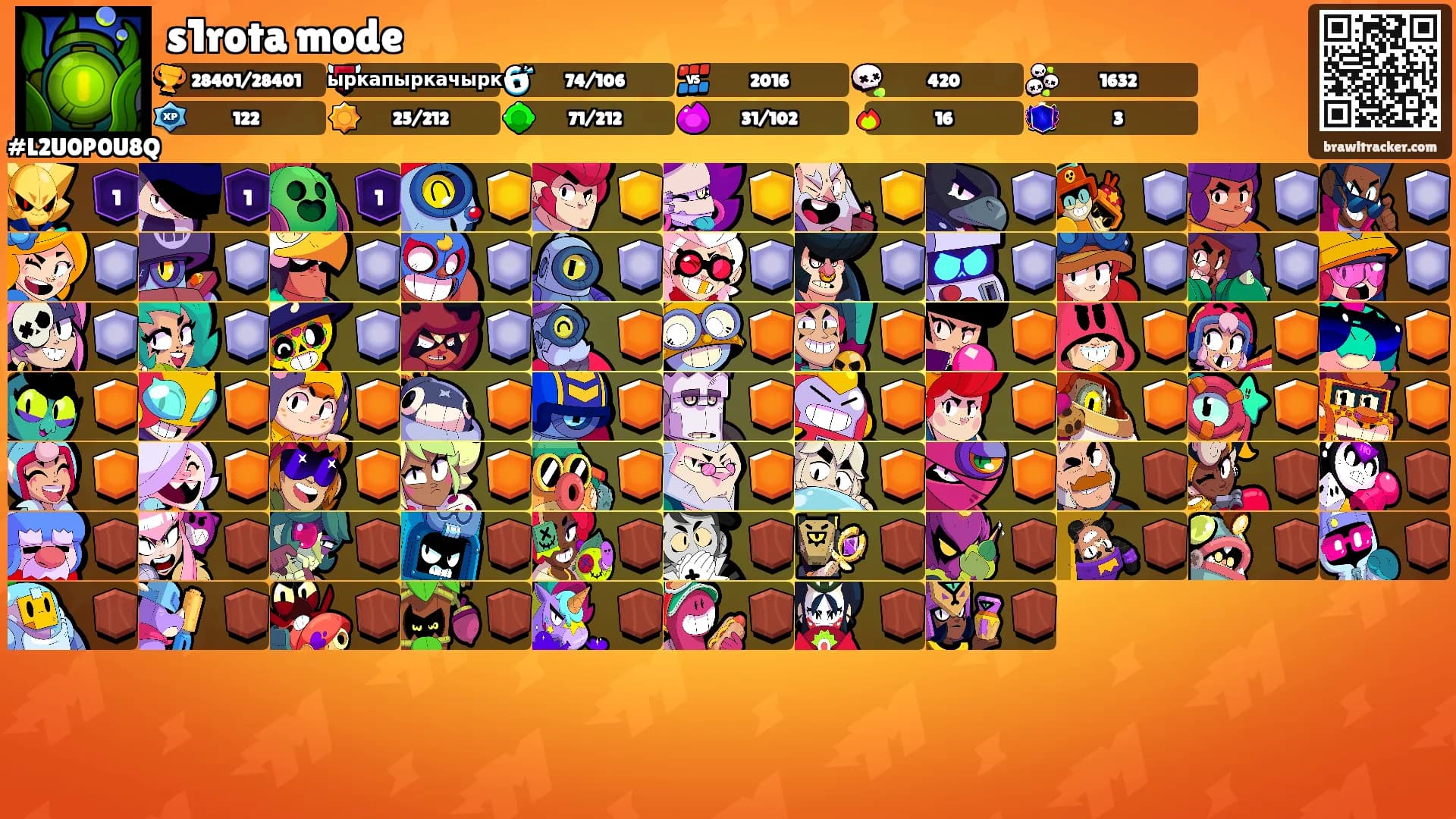 s1rota mode's Ranks