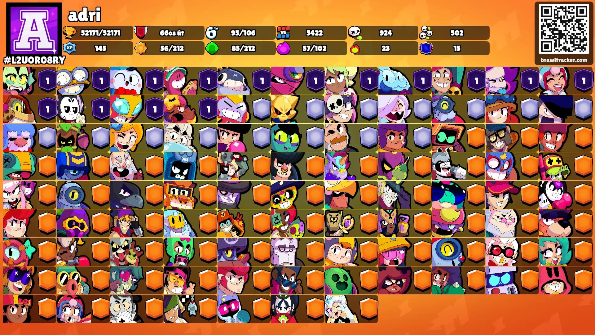 adri's Ranks