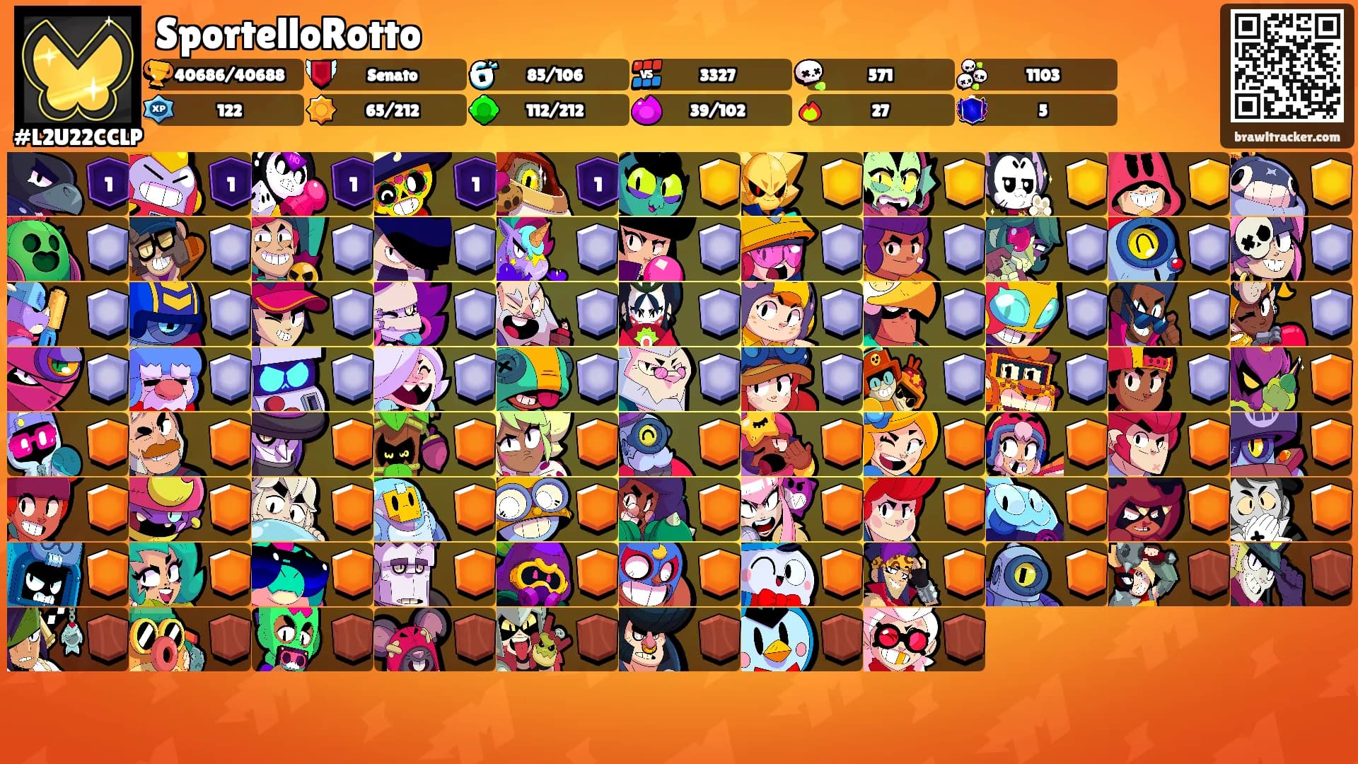 SportelloRotto's Ranks