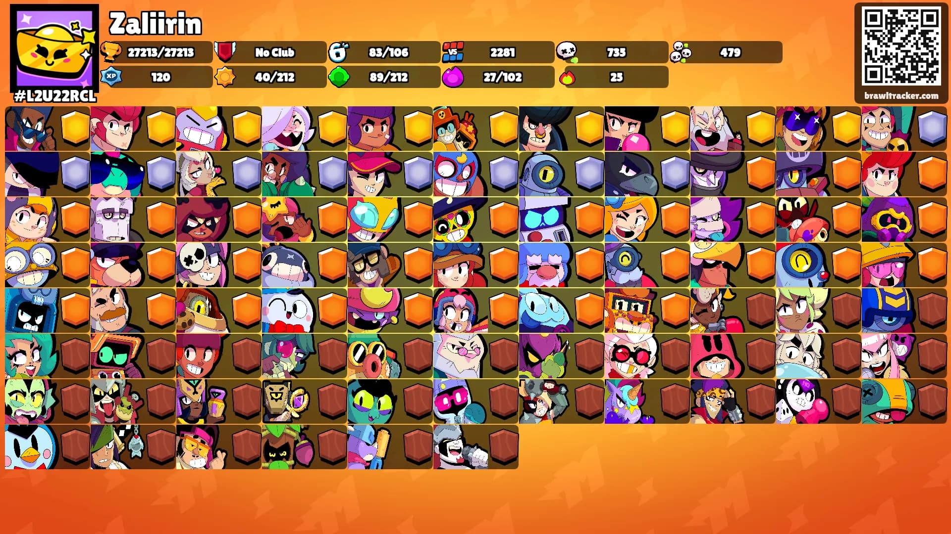Zaliirin's Ranks