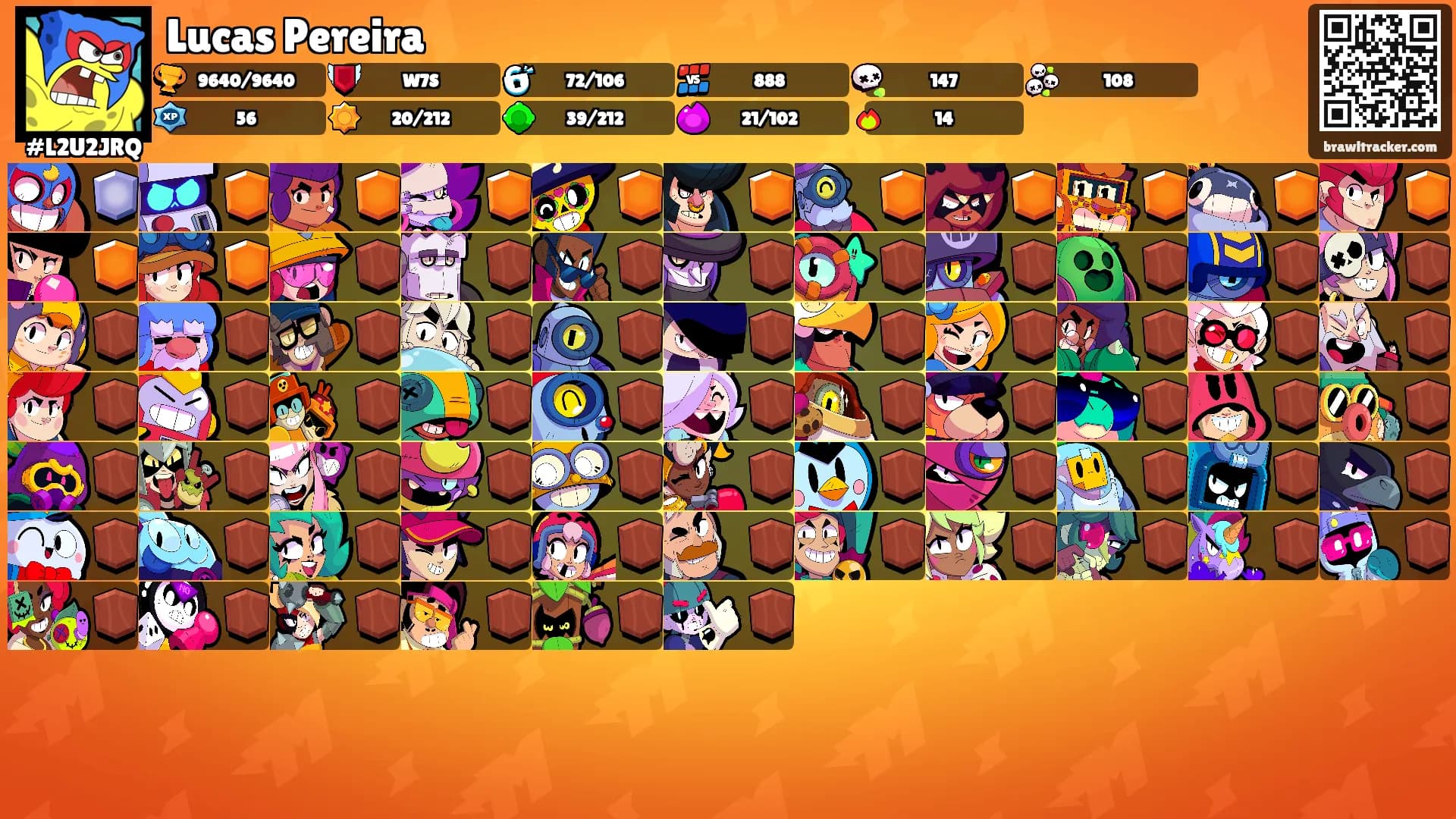 Lucas Pereira's Ranks