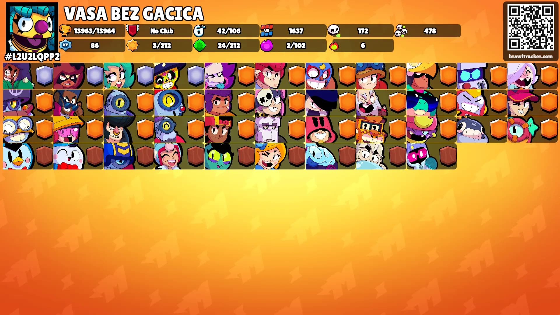 VASA BEZ GACICA's Ranks