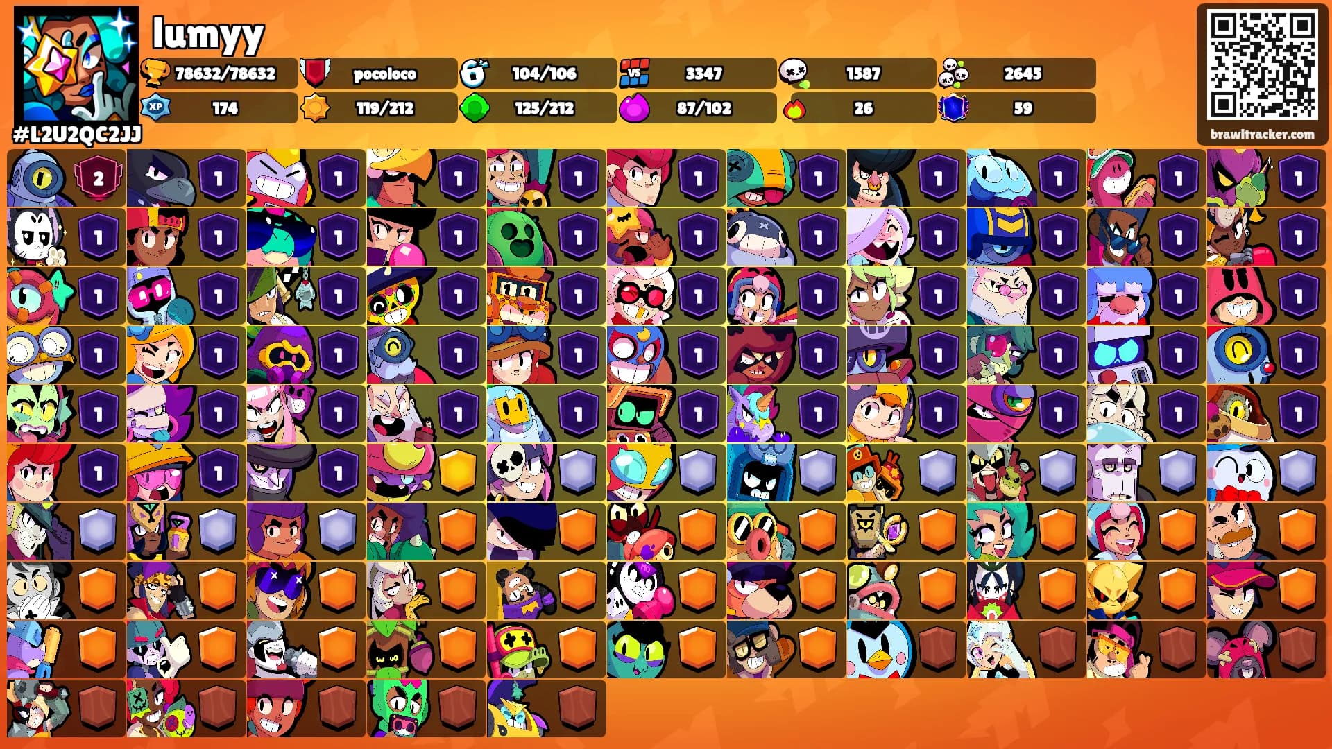 lumyy's Ranks