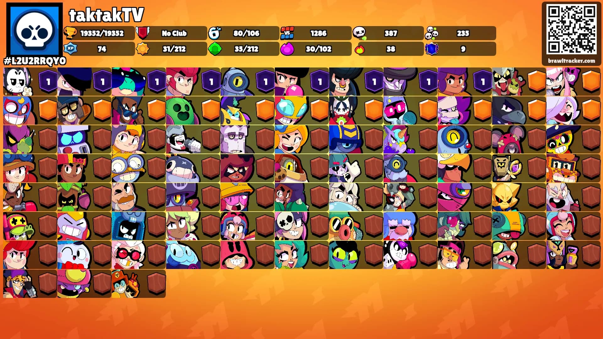 taktakTV's Ranks