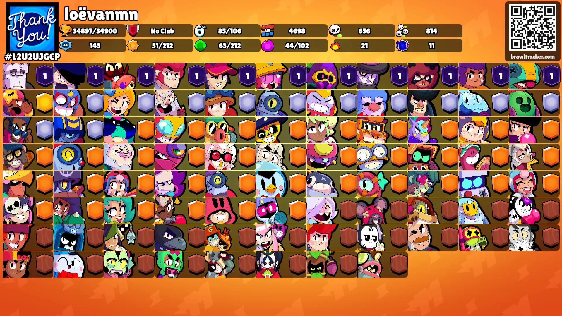 loëvanmn's Ranks